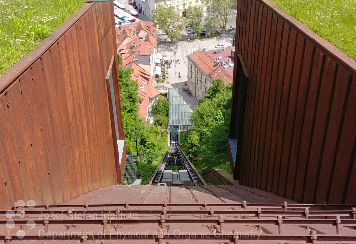 Upper Funicular Railway Station, Ljubljana castle